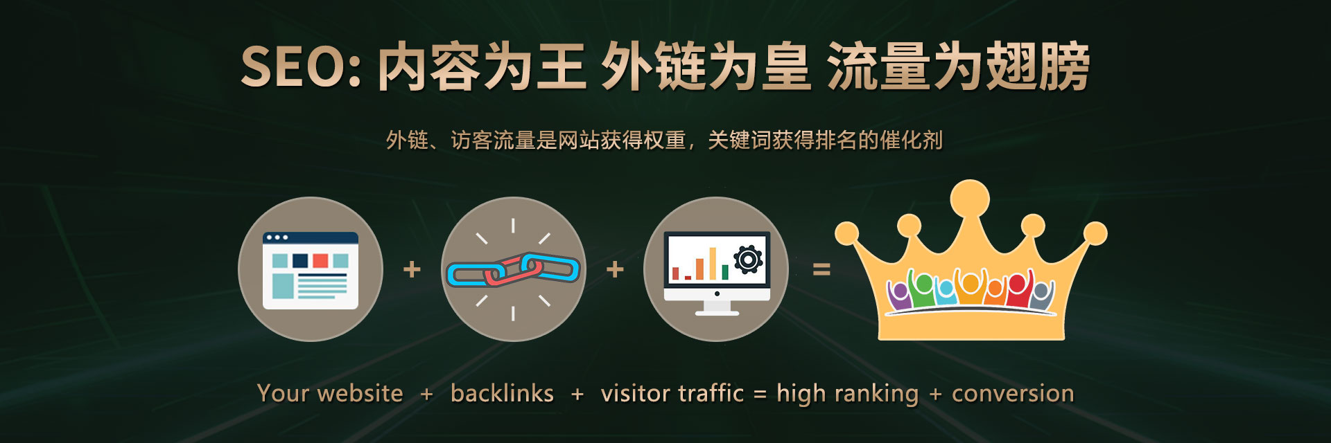 破壁全球流量池：外贸网站高效引流的七维14策略作战地图